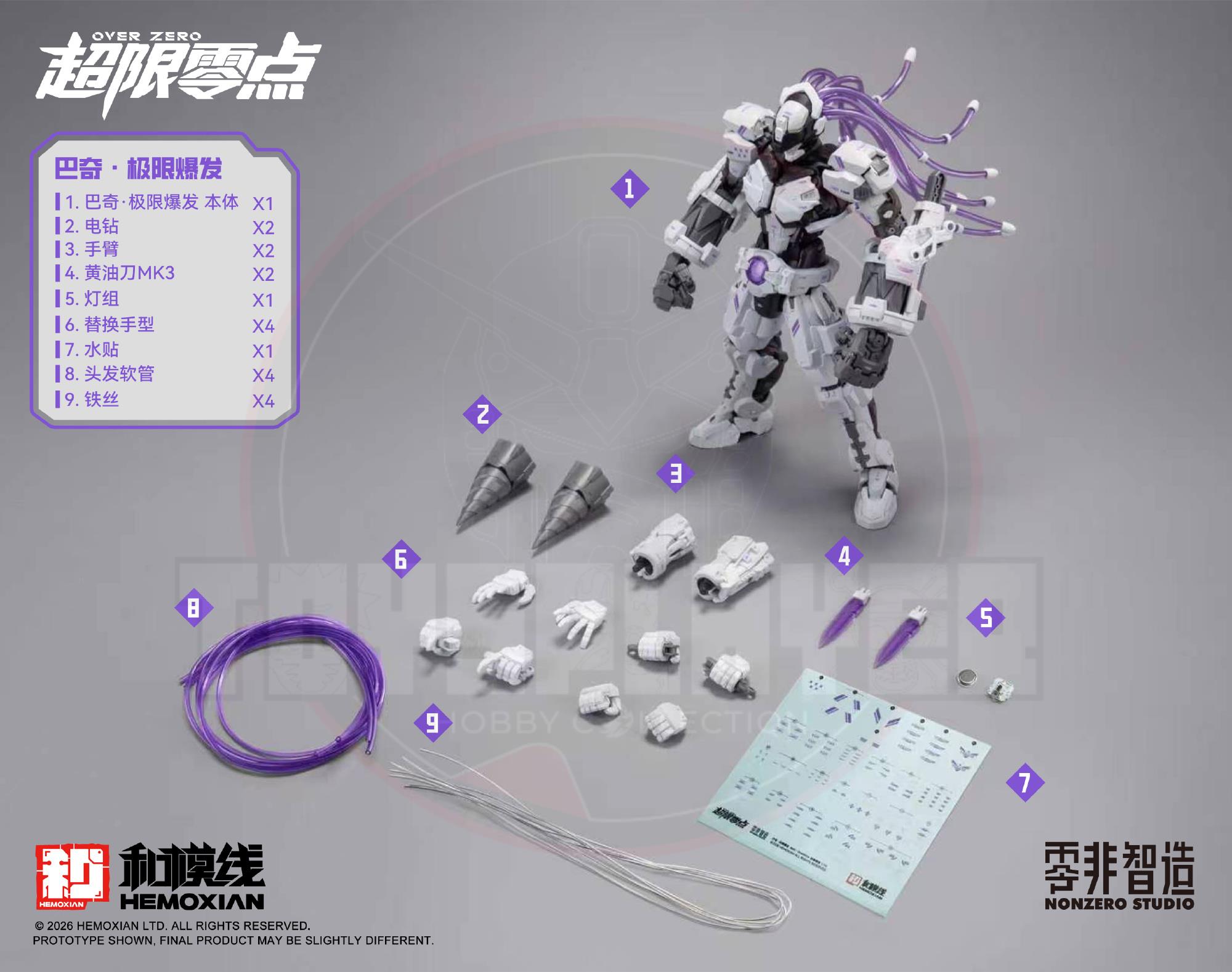 (Pre-Order) Hemoxian 1/10 Over Zero Series Extreme burst Baki Model Kit